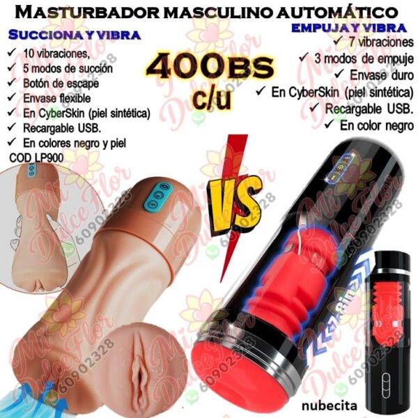 Masturbador masculino automático