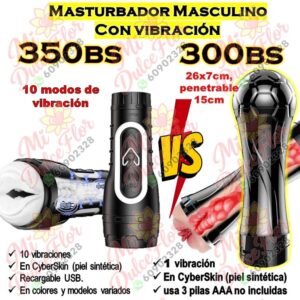 Masturbador masculino con vibración