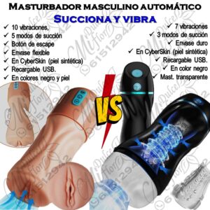 Diapositiva554 Masturbador masculino automático