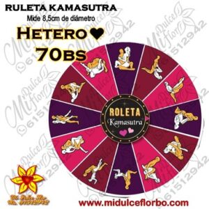 Ruleta kamasutra